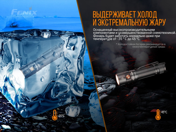 Ліхтар Fenix E28R з акумулятором Fenix 3400mah + ліхтар Fenix E01 V2. 0 