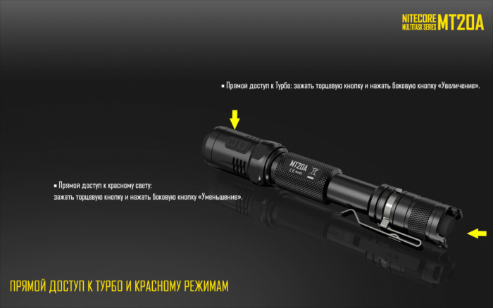 Ліхтар Nitecore MT20A 