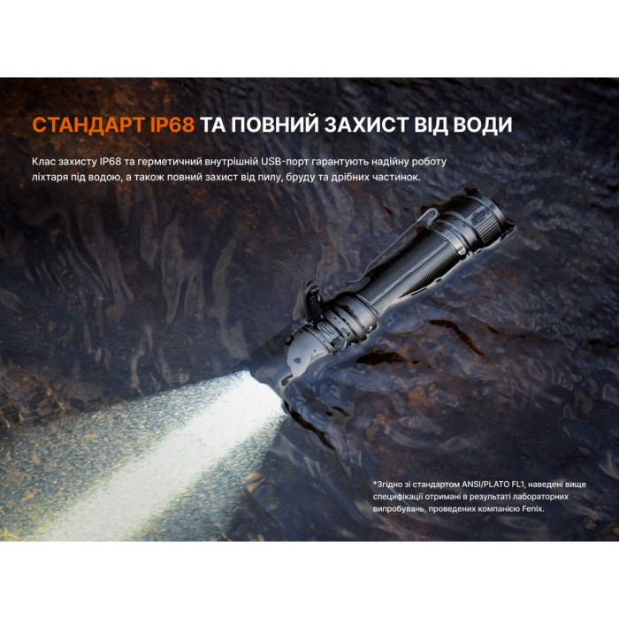 Ліхтар тактичний Fenix TK15R