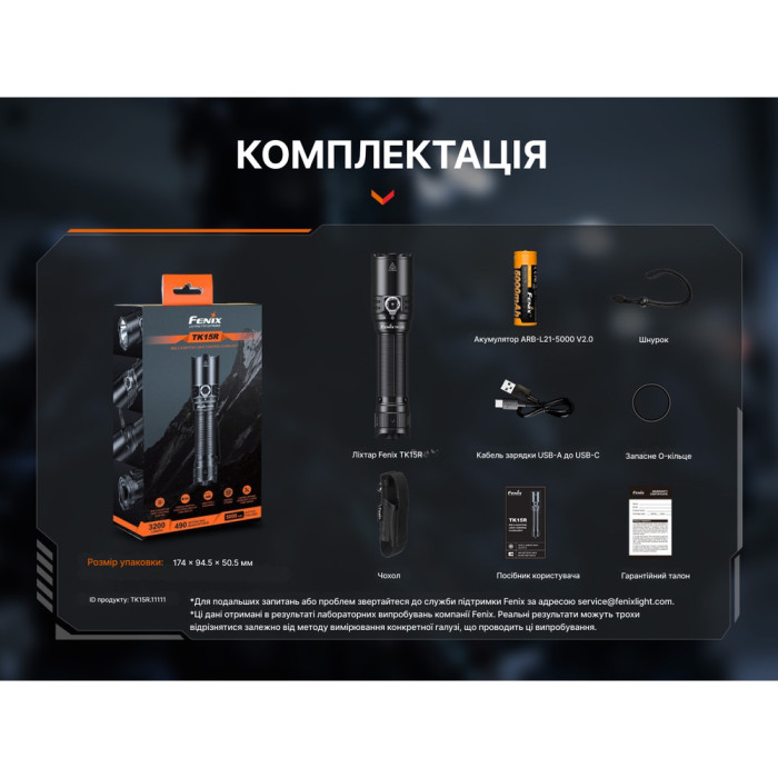 Ліхтар тактичний Fenix TK15R