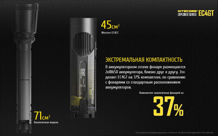 Кишеньковий ліхтар Nitecore EC4GT, 1000 люмен 