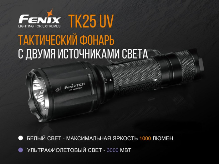 Ліхтар ультрафіолетовий Fenix TK25 UV Cree XP-G2