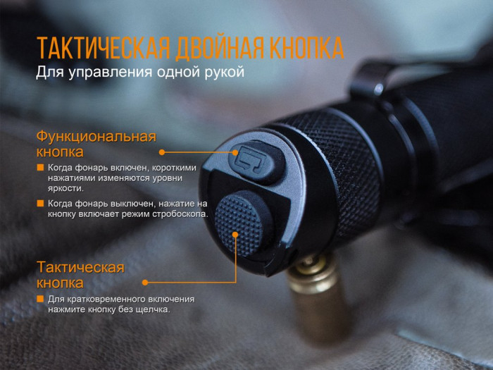 Ліхтар ультрафіолетовий Fenix TK25 UV Cree XP-G2