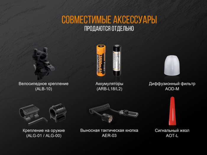 Ліхтар ультрафіолетовий Fenix TK25 UV Cree XP-G2