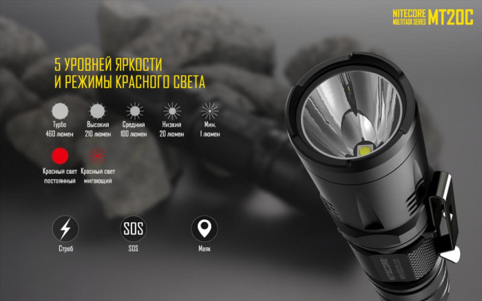 Ліхтар Nitecore MT20C 