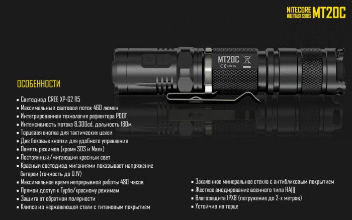 Ліхтар Nitecore MT20C 