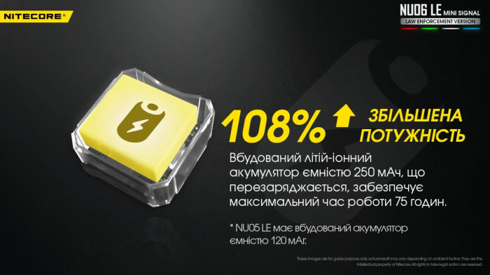 Ліхтар універсальний Nitecore NU06 LE (Red, White, Blue, Green LED, 15 люмен) 