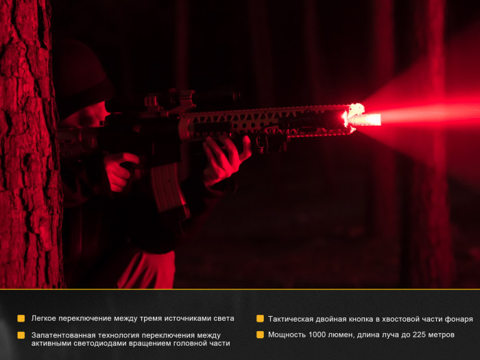 Тактичний ліхтар Fenix TK25 R&B XP-G2 (S3), 1000 люмен 