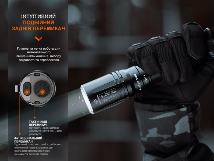 Ліхтар ручний лазерний Fenix HT30R 