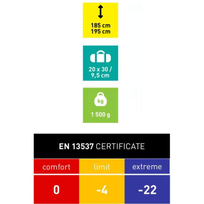 Спальний мішок Trimm SPORTY red /dark red - 195 R - червоний 