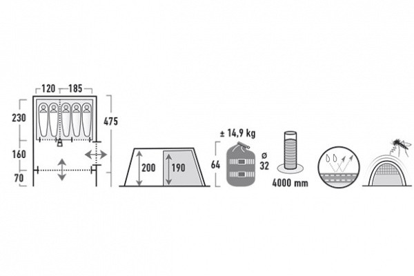 Намет High Peak Albany 5 (Grey /Blue) 
