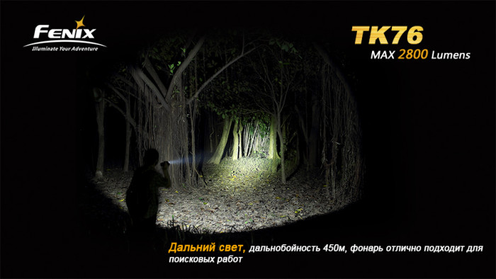 Ліхтар Fenix TK76 2XXM-L2 (U2), 1xxm-L2 (T6) (вітринний зразок) 