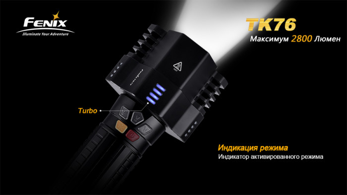 Ліхтар Fenix TK76 2XXM-L2 (U2), 1xxm-L2 (T6) (вітринний зразок) 