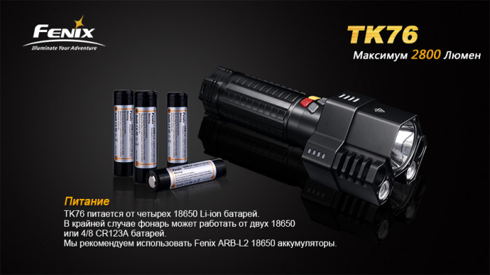 Ліхтар Fenix TK76 2XXM-L2 (U2), 1xxm-L2 (T6) (вітринний зразок) 