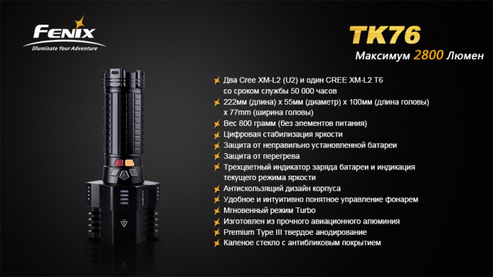Ліхтар Fenix TK76 2XXM-L2 (U2), 1xxm-L2 (T6) (вітринний зразок) 