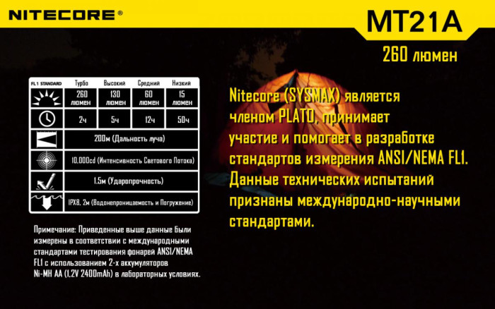 Ліхтар Nitecore MT21A 