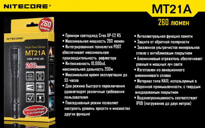 Ліхтар Nitecore MT21A 