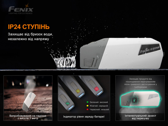 Ліхтар ручний з автономним живленням Fenix E-STAR (вітринний зразок) 
