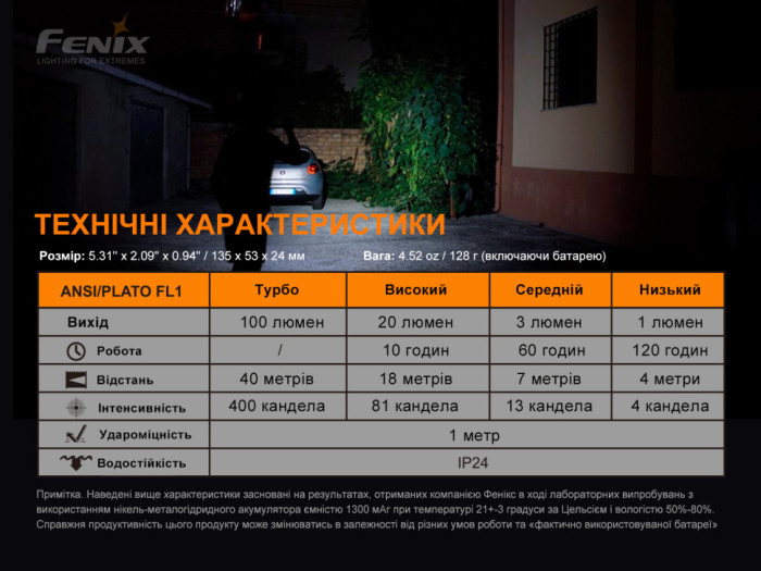 Ліхтар ручний з автономним живленням Fenix E-STAR (вітринний зразок) 
