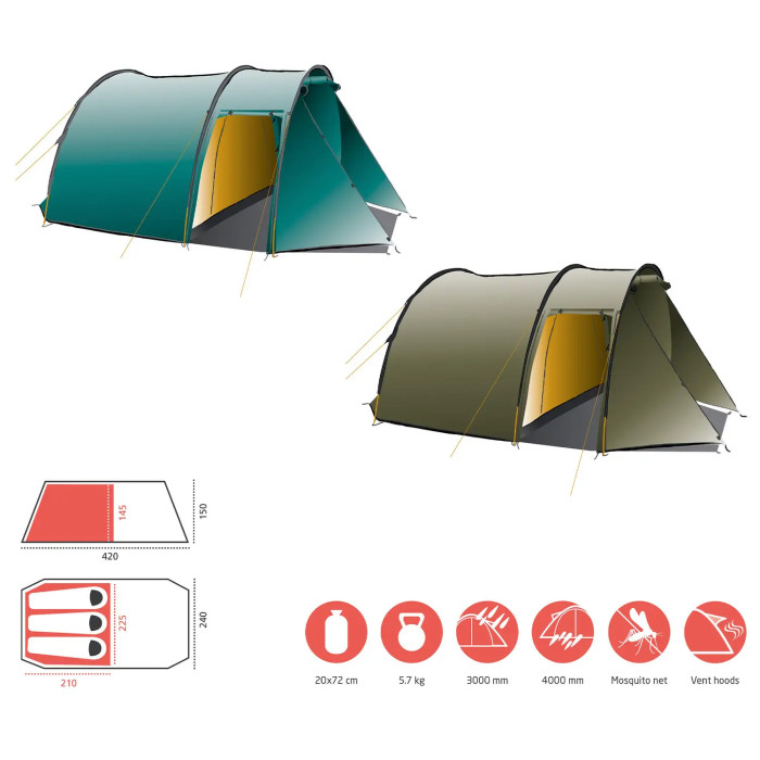 Намет Grand Canyon Robson 3 Capulet Olive (330027) 