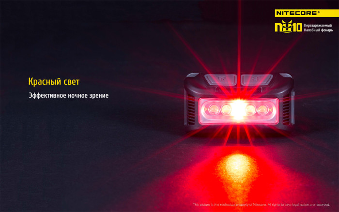 Ліхтар налобний Nitecore NU10 білий 