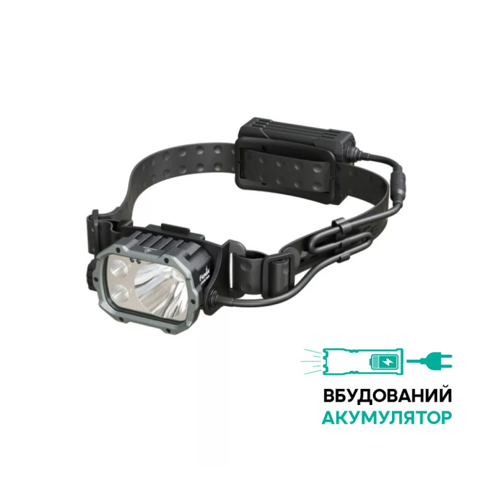 Ліхтар налобний Fenix HP35R SAR з вогнетривкою пов'язкою 