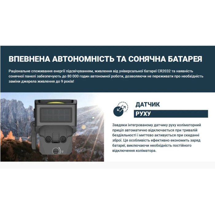 Приціл коліматорний Vector Optics Frenzy Plus 1x22x32 SMR 