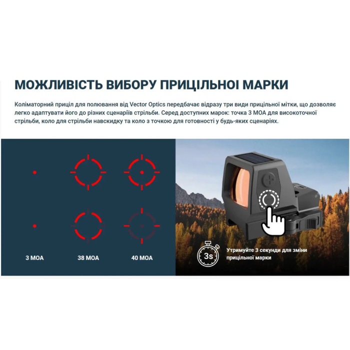 Приціл коліматорний Vector Optics Frenzy Plus 1x22x32 SMR 