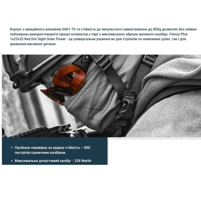 Приціл коліматорний Vector Optics Frenzy Plus 1x22x32 SMR 