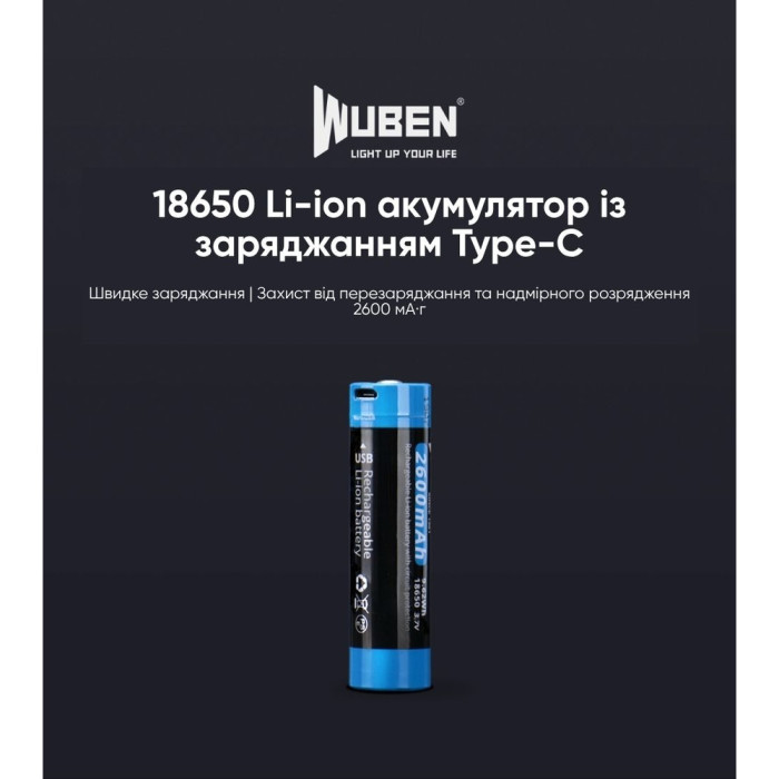 Акумулятор Wuben 18650 (2600мАг) Type-C 