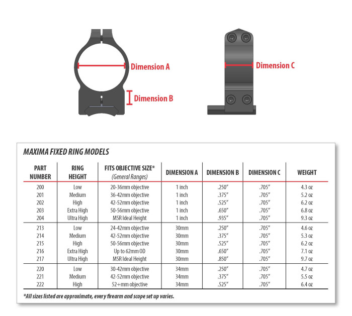 Кільця Warne Maxima Fixed Rings. d - 30 мм. Low. Weaver/Picatinny 