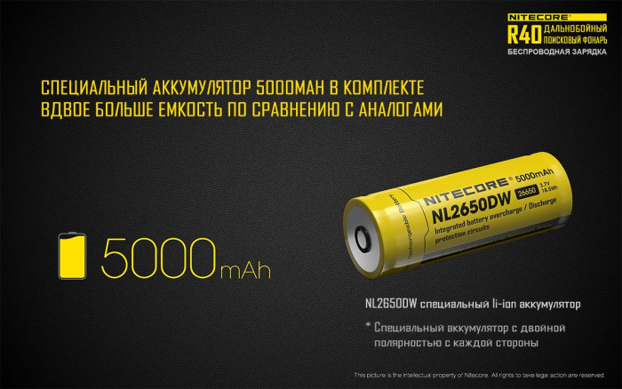 Кишеньковий ліхтар Nitecore R40 з док-станцією, 1000 люмен 