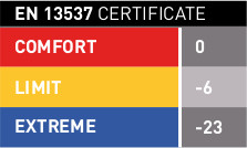Спальний мішок Trimm TRAPER camouflage - 185 R - камуфляж 