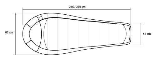 Спальний мішок Trimm TRAPER camouflage - 185 R - камуфляж 