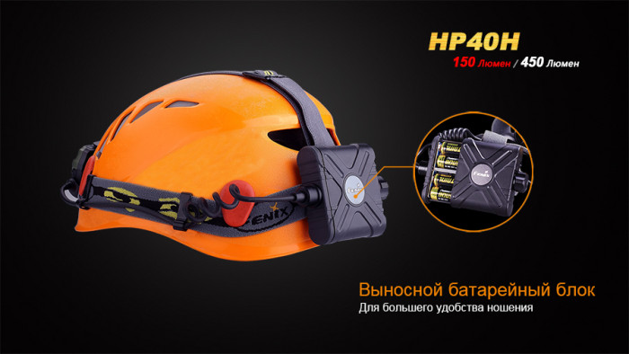 Налобний ліхтар Fenix HP40H Cree XP-G2 (R5) 