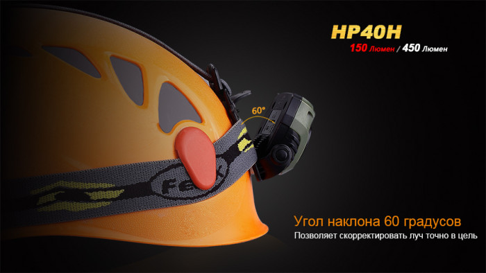 Налобний ліхтар Fenix HP40H Cree XP-G2 (R5) 
