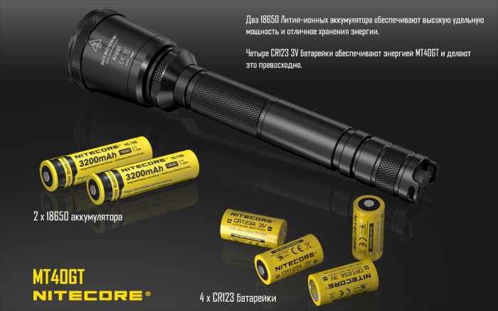 Ліхтар Nitecore MT40GT 