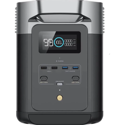 Зарядна станція EcoFlow Delta 2, 1800W