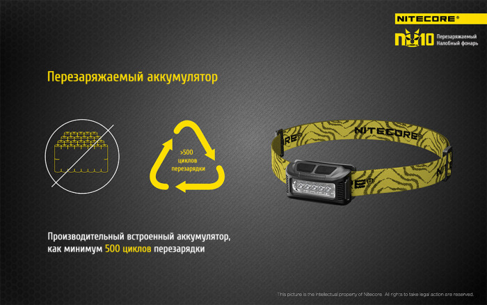 Ліхтар налобний Nitecore NU10 синій 