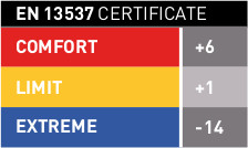 Спальний мішок Trimm VIPER olive - 195 R-зелений 