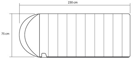Спальний мішок Trimm VIPER olive - 195 R-зелений 