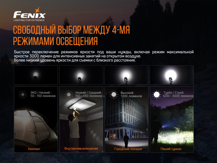 Ліхтар Fenix E35 V3.0 c акумулятором Fenix 5000mAh + мультитул Ganzo G2019 