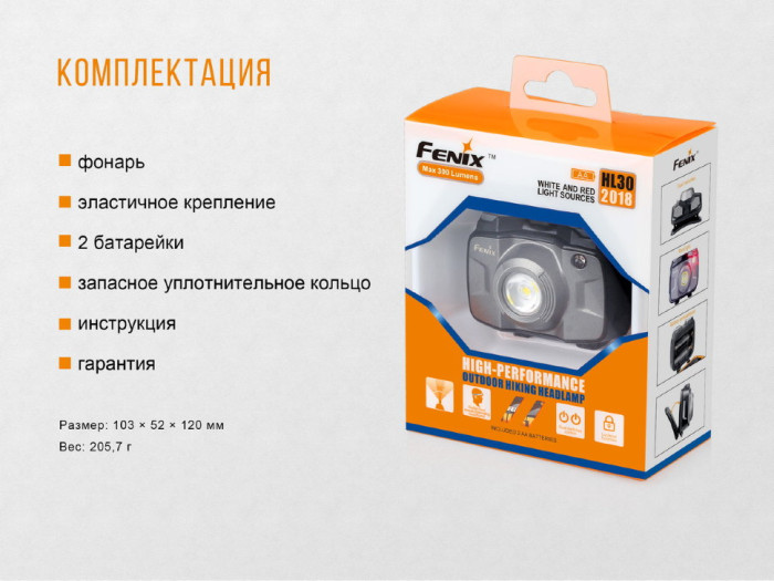 Налобний ліхтар Fenix HL30 (2018) Cree XP-G3 (синій) 
