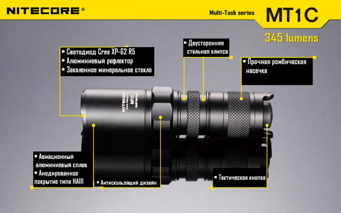Кишеньковий ліхтар Nitecore MT1C, 280 люмен 