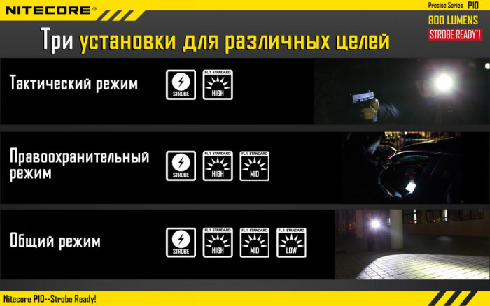 Ліхтар Nitecore P10 