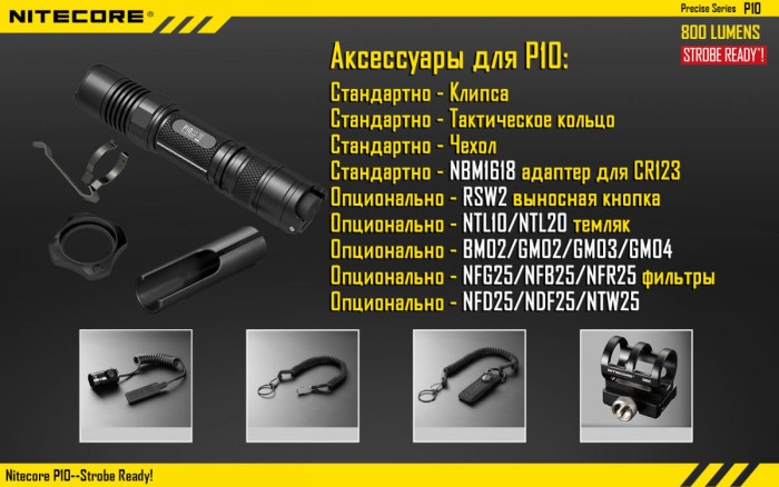 Ліхтар Nitecore P10 