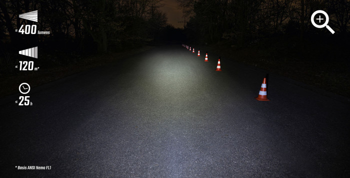 Ліхтар Sigma Sport Buster 400 