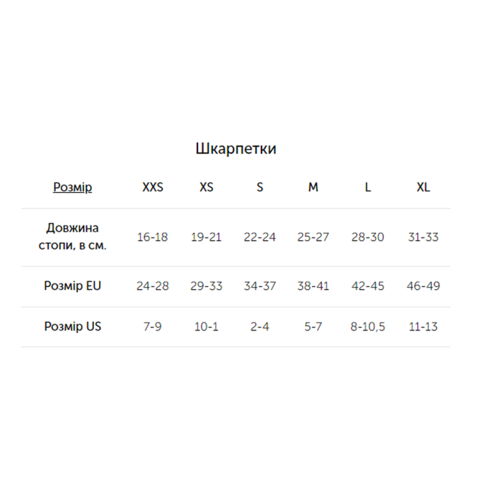 Термошкарпетки трекінг Lasting WLI 668 - M - жовтий/зелений 