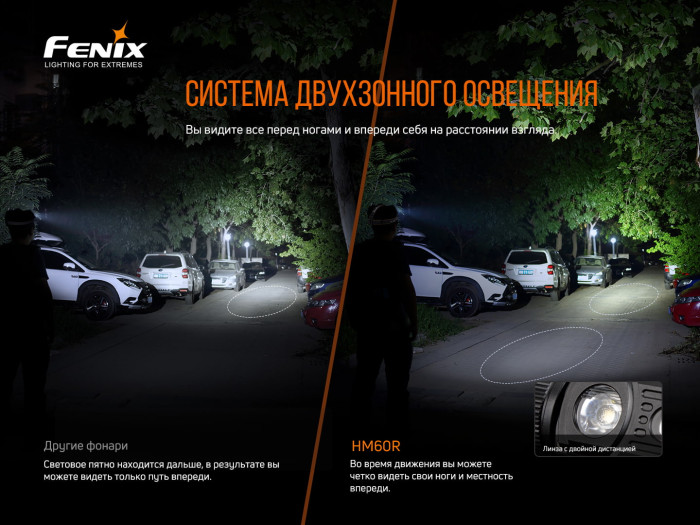 Налобний ліхтар Fenix HM60R 