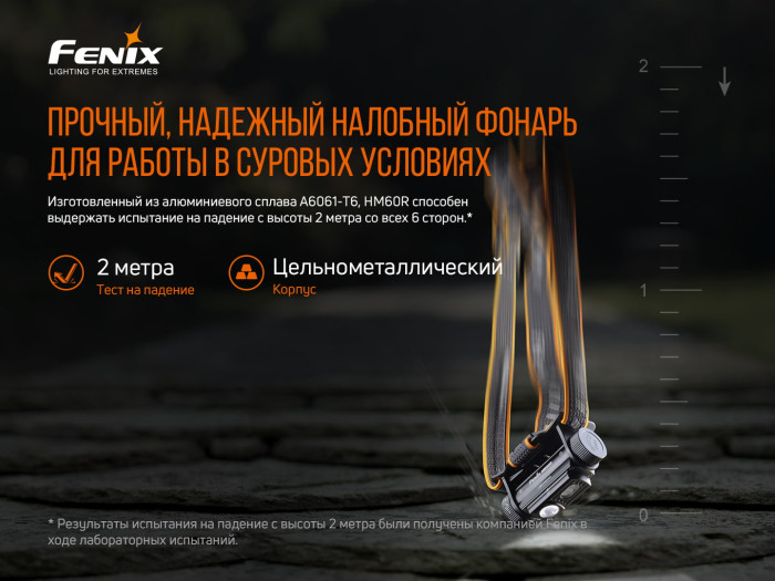 Налобний ліхтар Fenix HM60R 